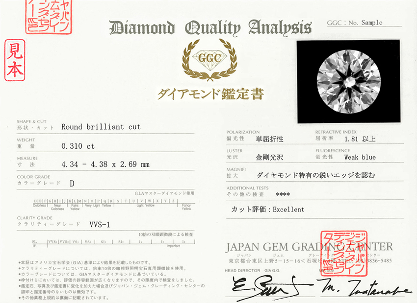 ミニ鑑定書